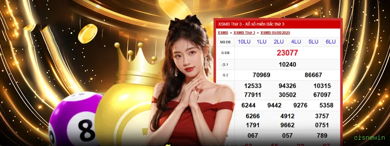 Canal oficial da cisnewin no Telegram